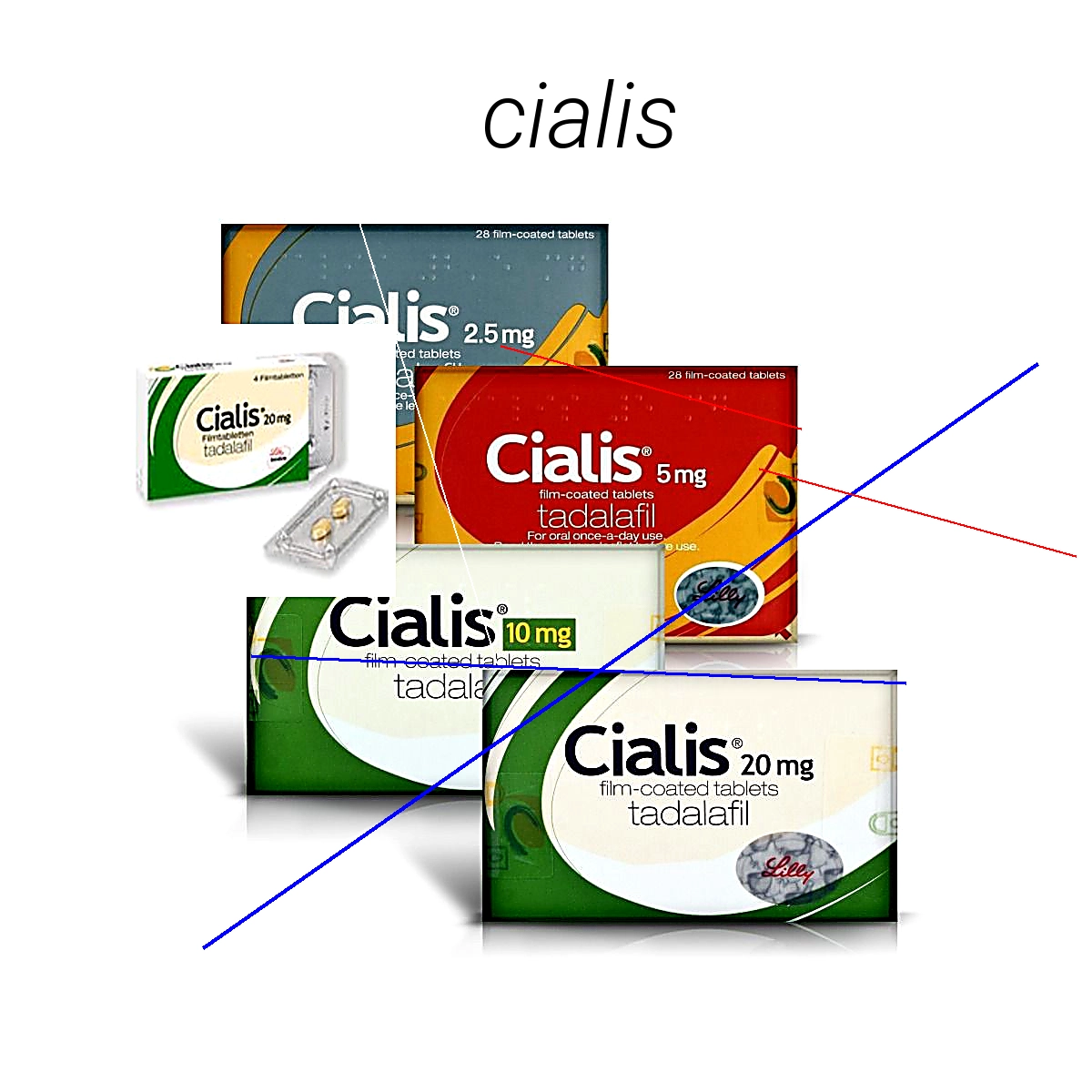 Prix du cialis en pharmacie en allemagne